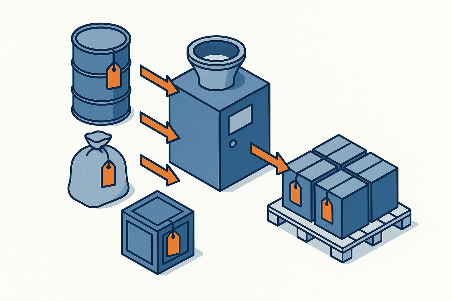 Lot Management System Guide - Basics, Costs and Rollout 2026 - figure 1