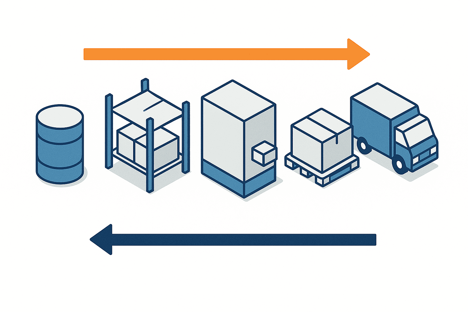 Lot Management System Guide - Basics, Costs and Rollout 2026 - figure 3