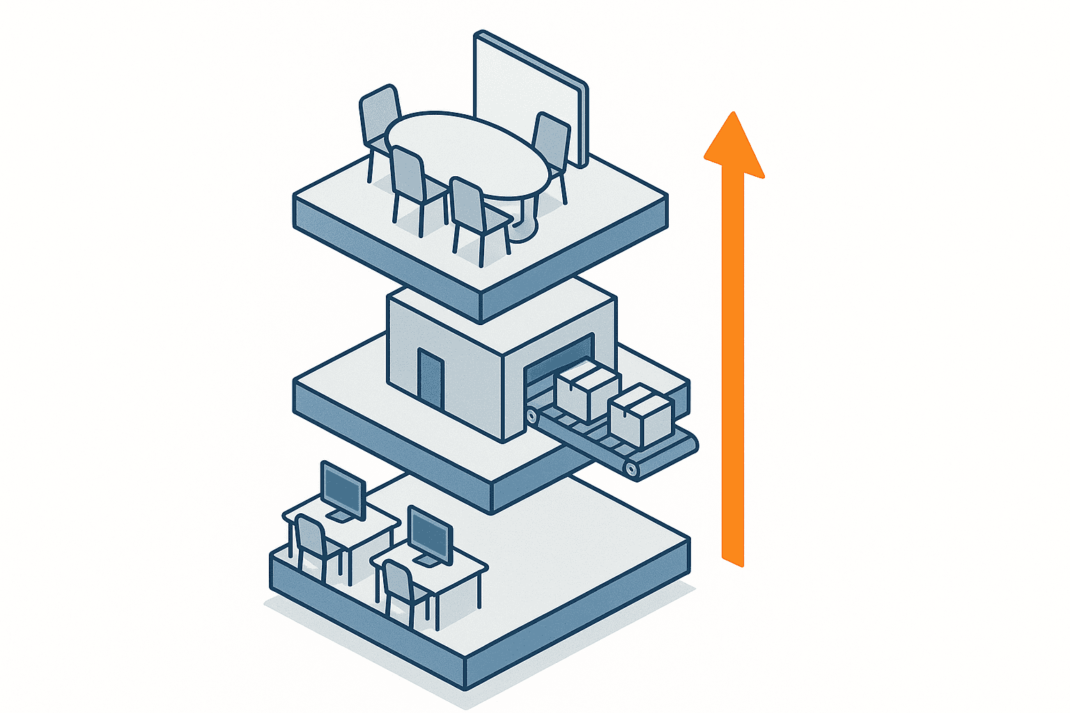 AI Reskilling 2026 – Redesign Manufacturing Jobs in Thailand - figure 3