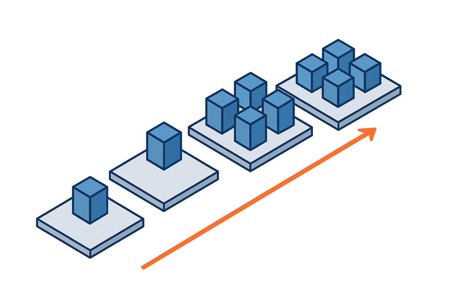 Generative AI for Overseas Subsidiaries - Roadmap and Governance - figure 3