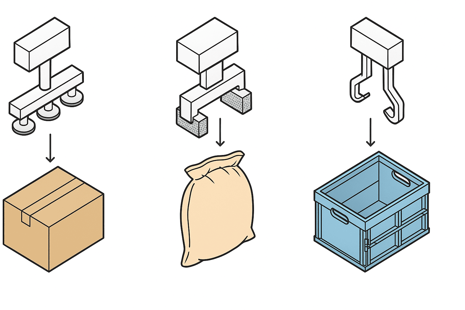 Depalletizing Automation 2026 — Methods, Cost and ROI - figure 2