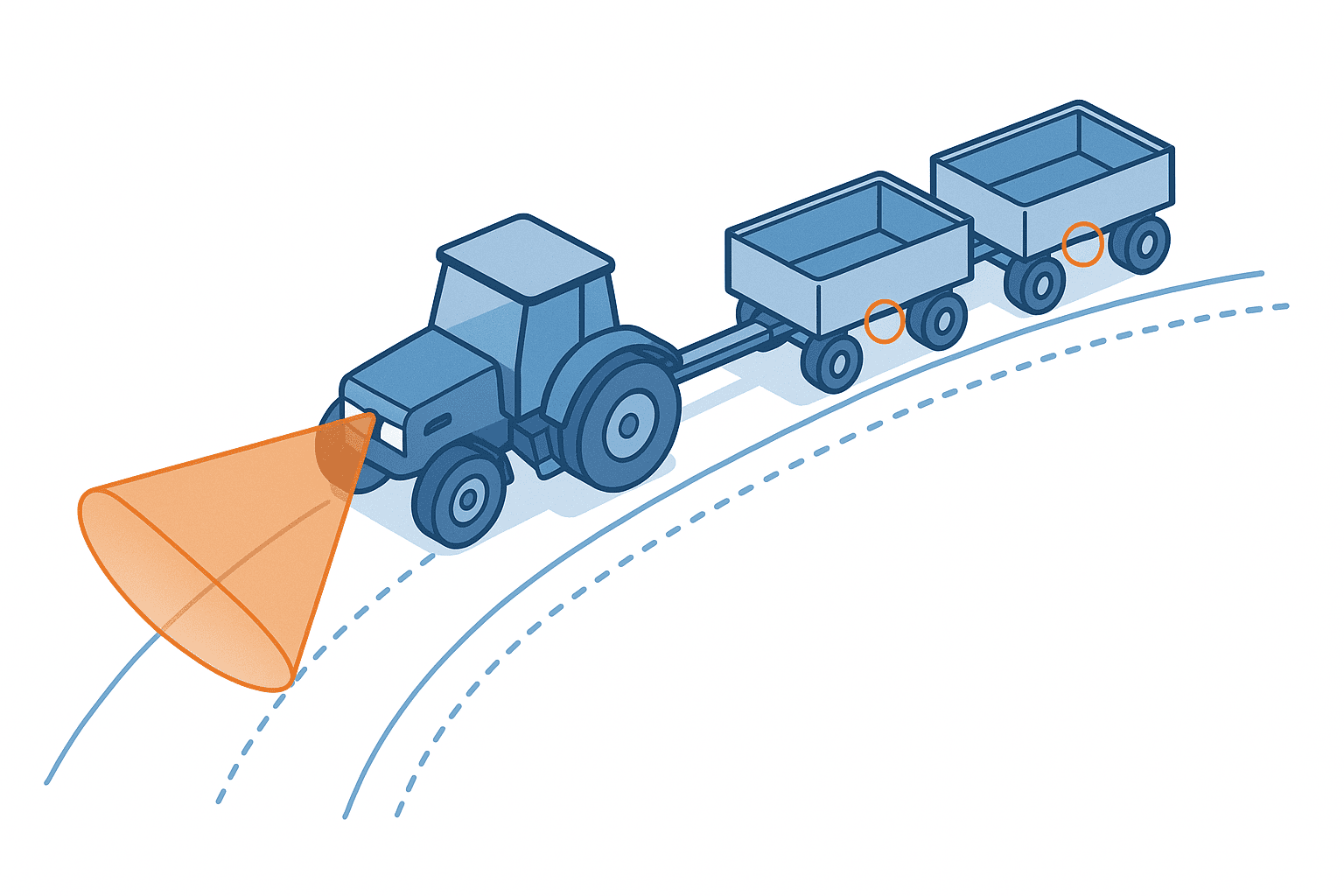 Towing AGV (Tugger AGV) Guide — Mixed-Cart Routing, Runs, and Cost - figure 2