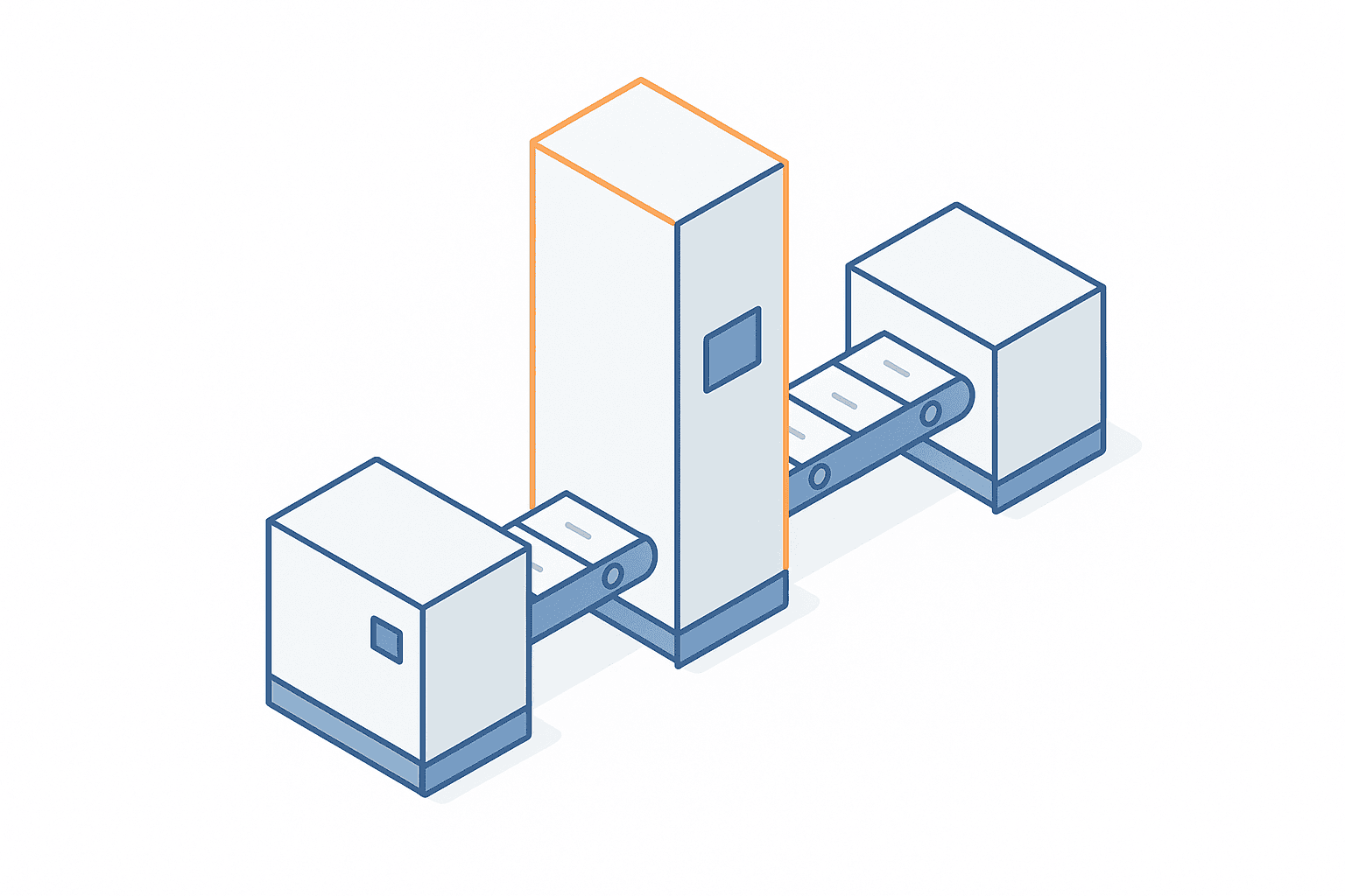 AI Process Improvement, Where the Bottleneck Really Is - figure 1