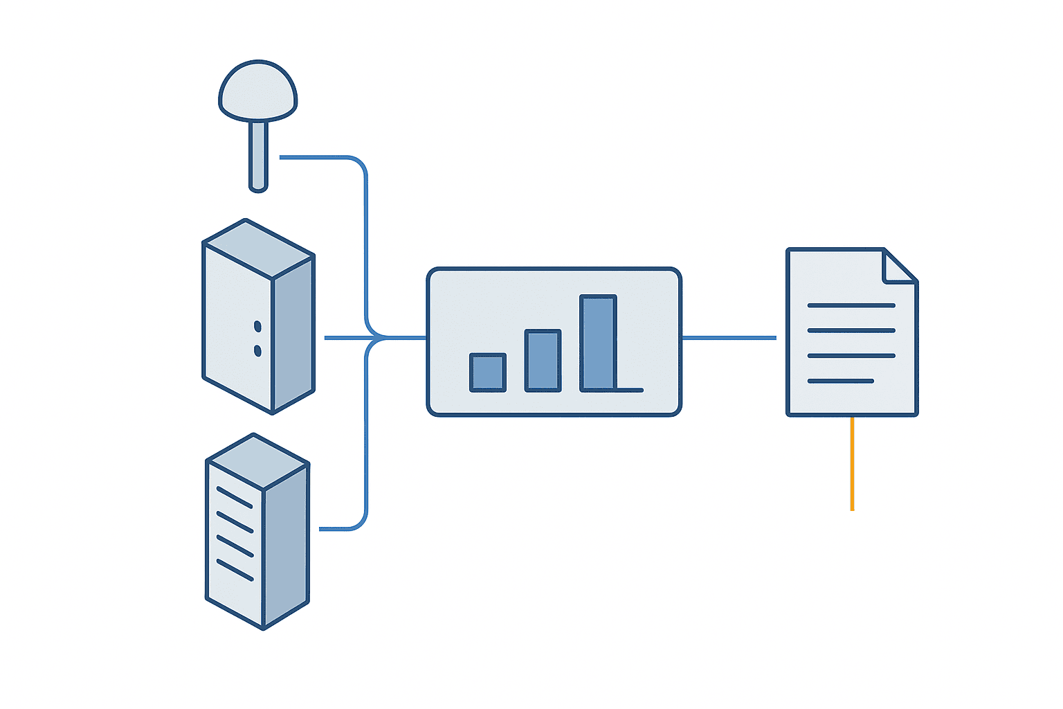 AI Process Improvement, Where the Bottleneck Really Is - figure 2