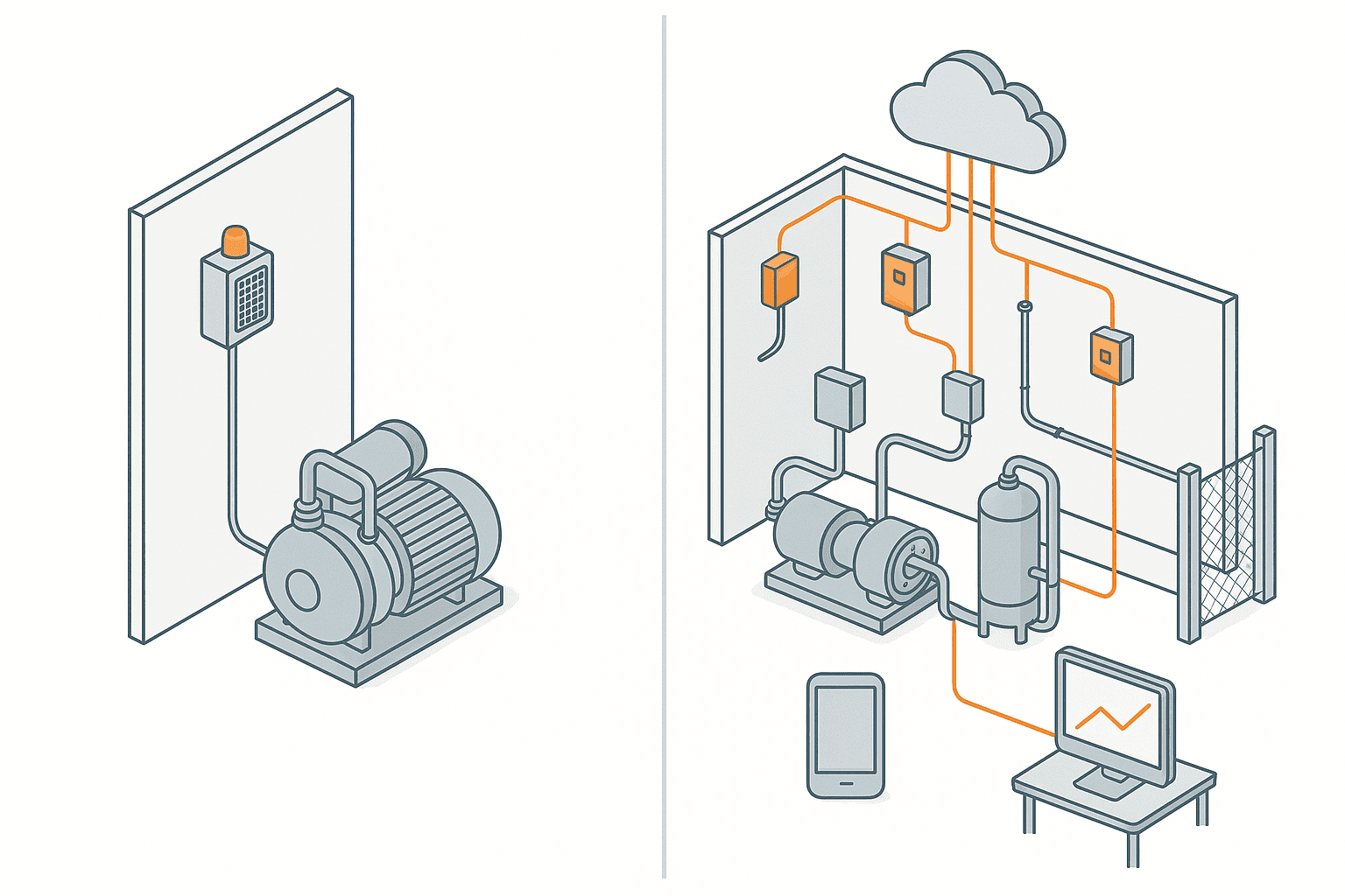 Gas Leak Detection System — Beyond One Ammonia Detector - figure 2