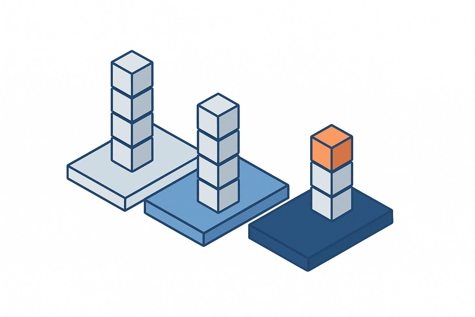 Shift Management Systems — Thai Factory Selection Guide - figure 1