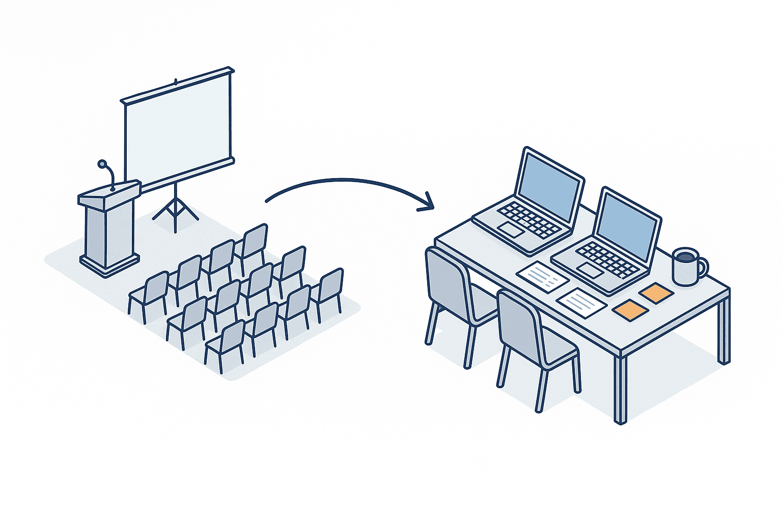 Generative AI Hands-On Training — Why 50% Exercise Time Wins - figure 1