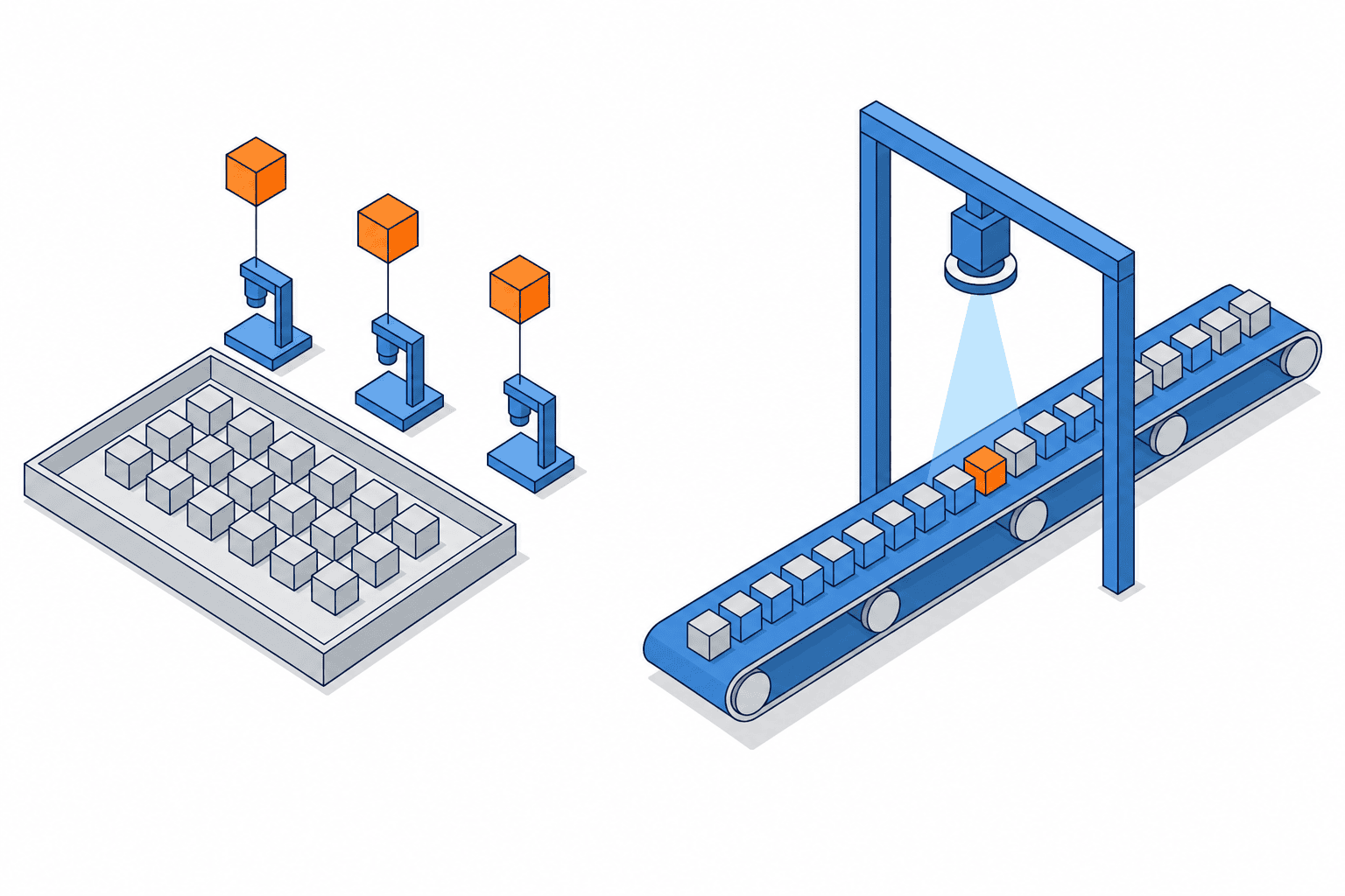 Full Inspection Automation | When to Switch from Sampling - figure 1
