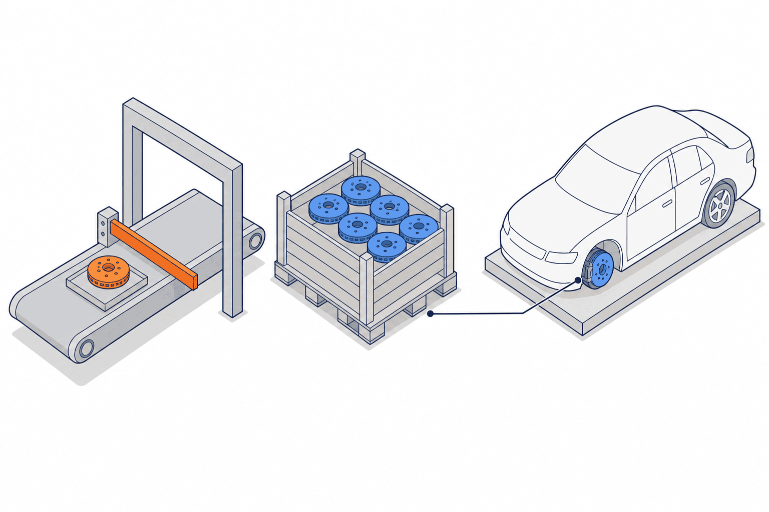 Full Inspection Automation | When to Switch from Sampling - figure 3