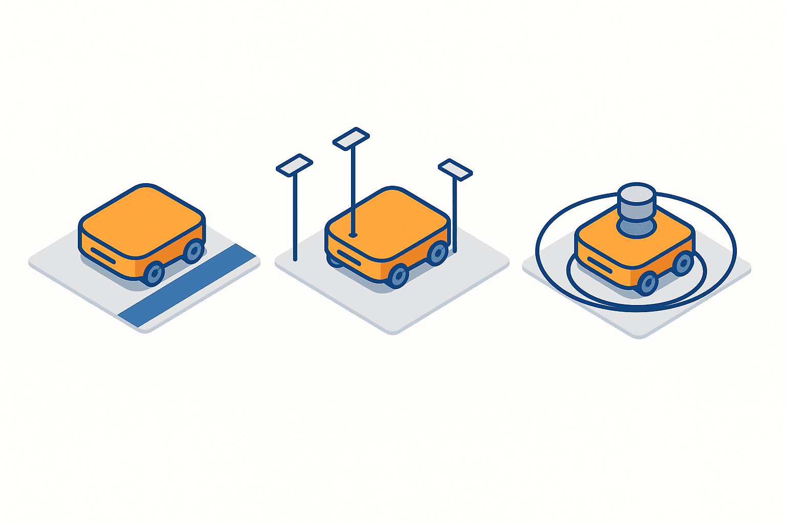 Laser Guided AGV vs Magnetic Tape and SLAM AMR in 2026 - figure 1