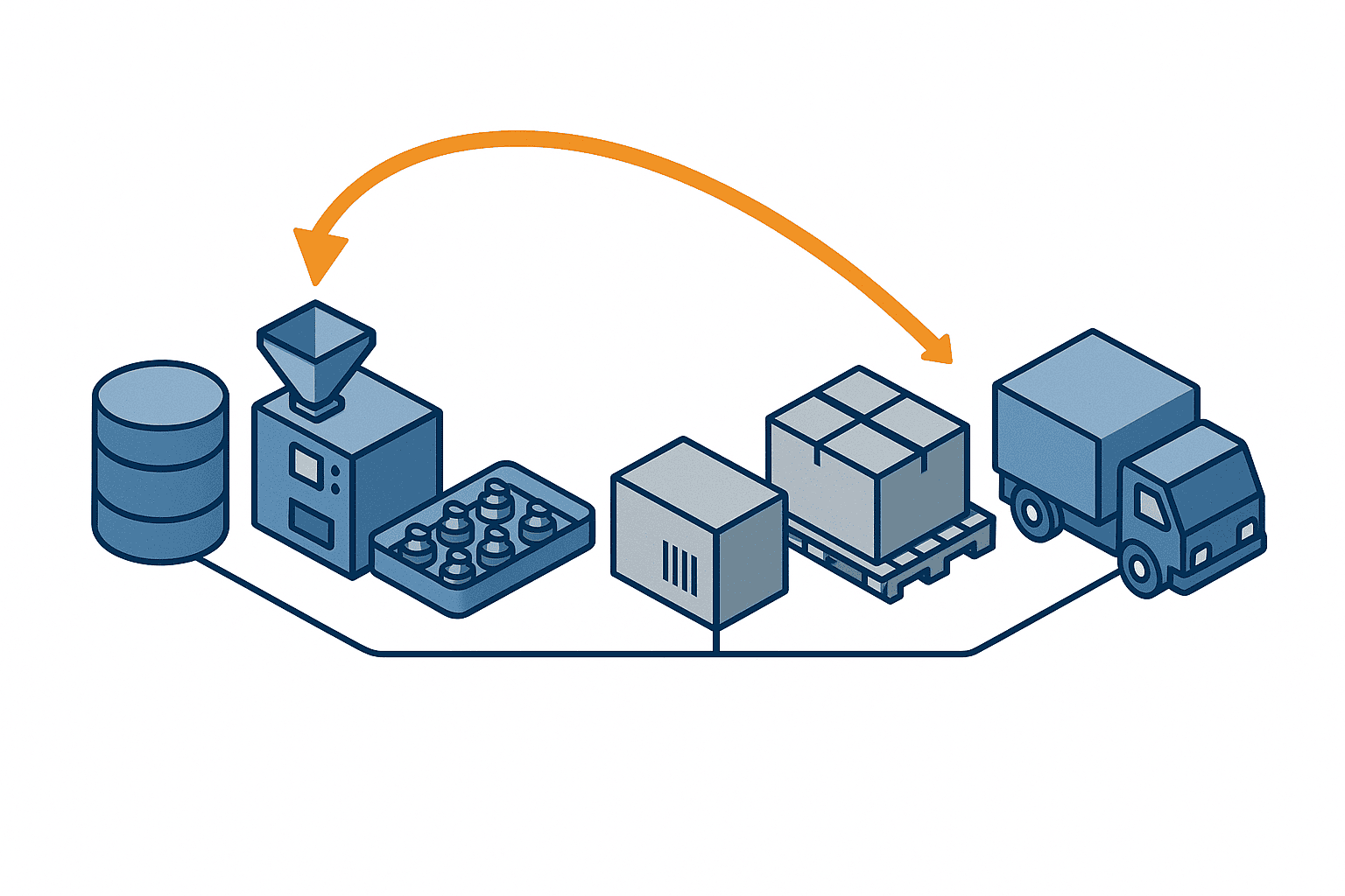 Defect Outflow Prevention — A 3-Layer Shipping Gate Design - figure 3