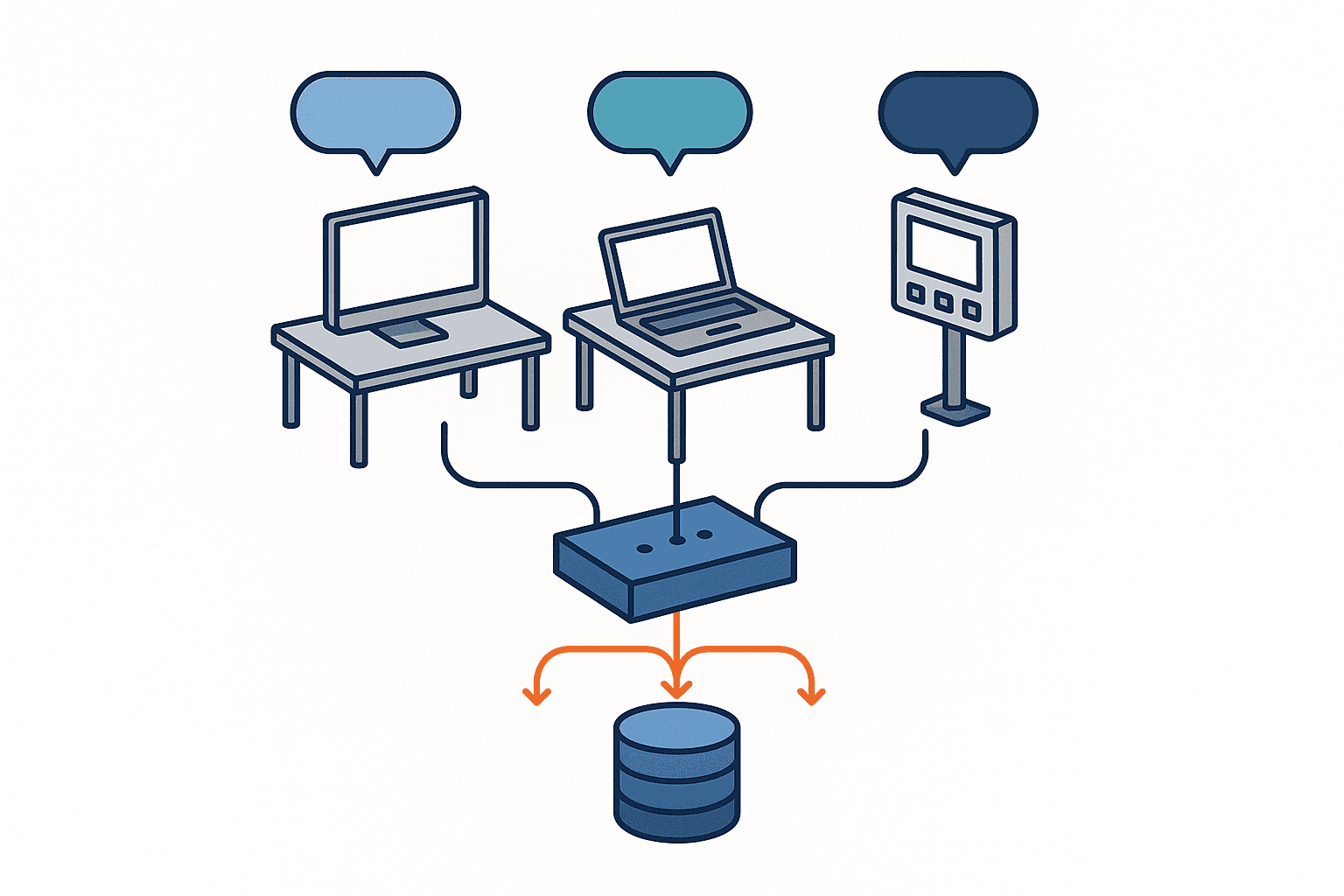 Chatbot Case Studies - 4 Patterns for Factories in Thailand - figure 2