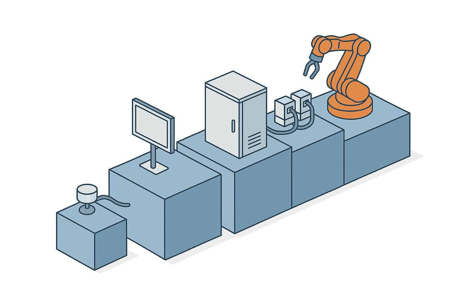 Factory Automation Assessment — How to Score Your Own Plant - figure 2