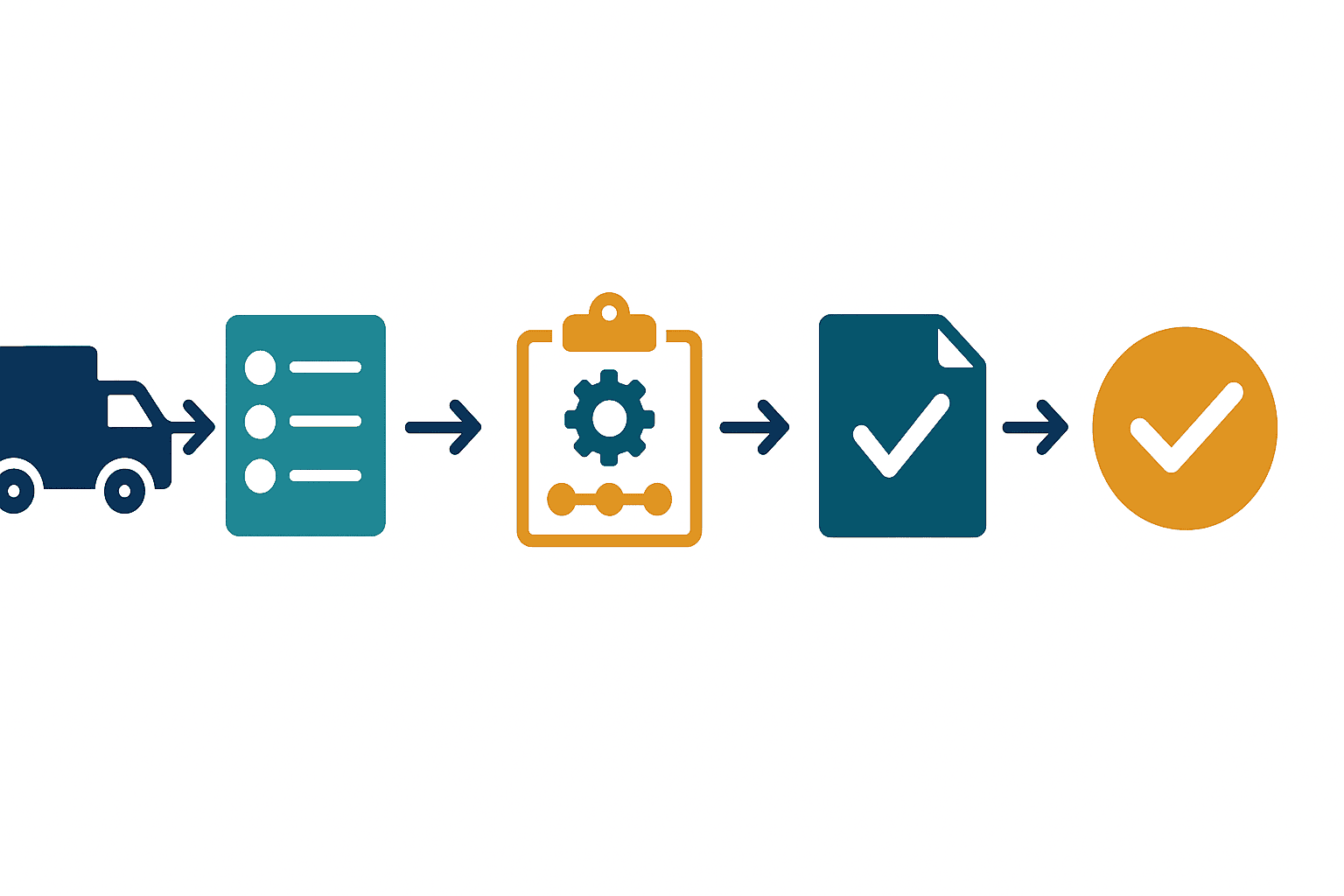 AGV Manufacturer Selection in Thailand: An RFP Buyer’s Guide - figure 1
