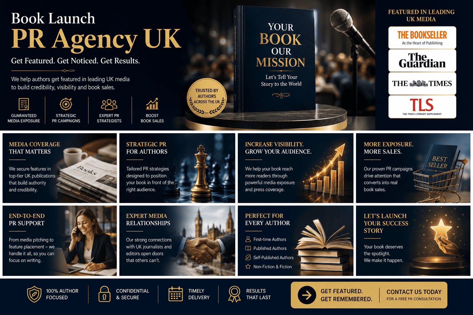 Book launch PR strategy and media coverage overview