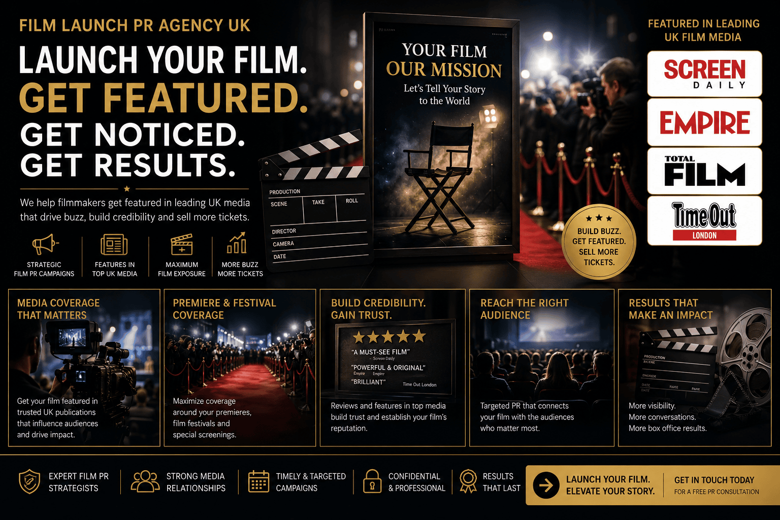 UK film premiere and press coverage for UnitedPress.uk clients
