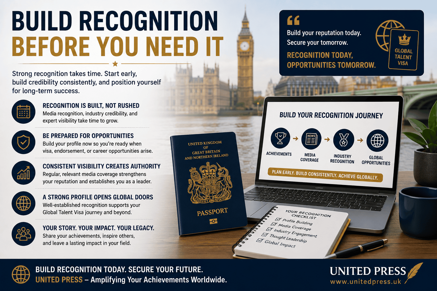 Build Recognition Before You Need It