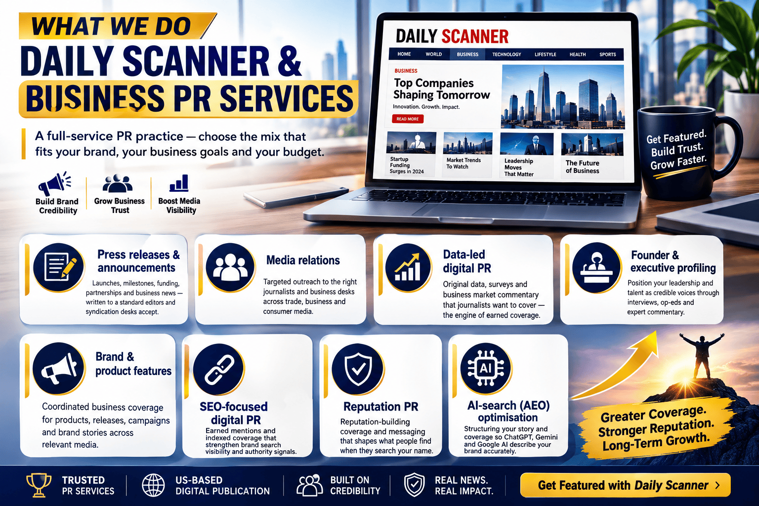 Daily Scanner Business PR services — what we do infographic