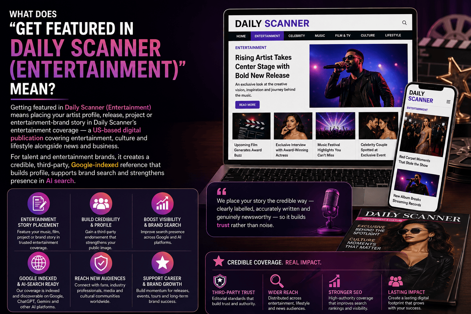 Get Featured in Daily Scanner – Entertainment | UnitedPress 9 What does get featured in Daily Scanner Entertainment mean — infographic