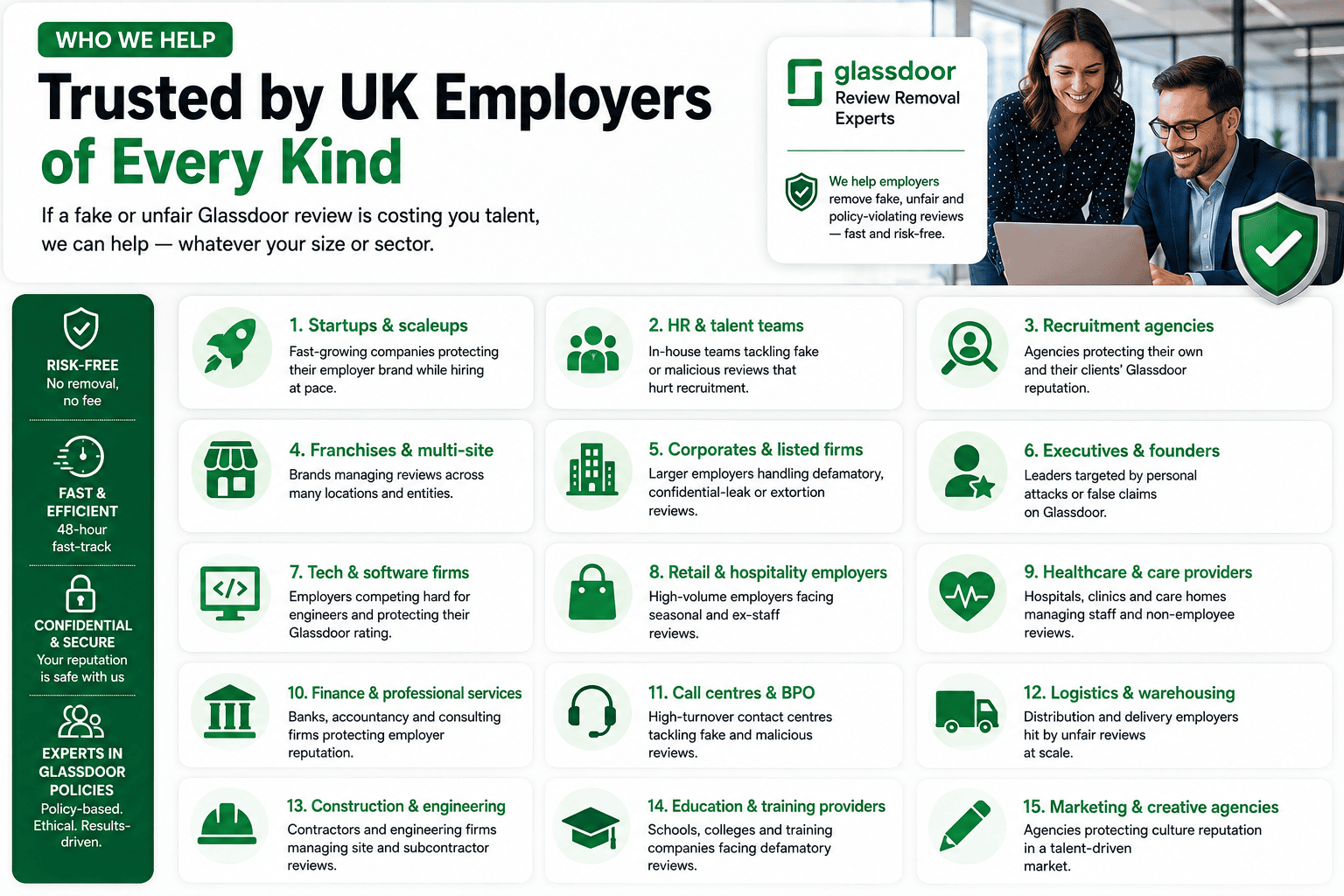 Remove Glassdoor Reviews 14 Who we help — UK employers we remove fake Glassdoor reviews for