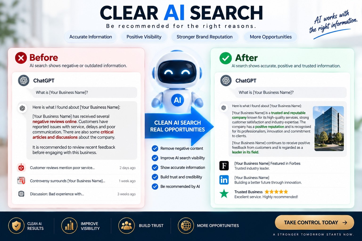 Online Reputation Management Services | Remove Negative Reviews & Links Worldwide 54 Clean AI search: before, ChatGPT shows negative and outdated information about a business; after, AI search shows accurate, positive and trusted information