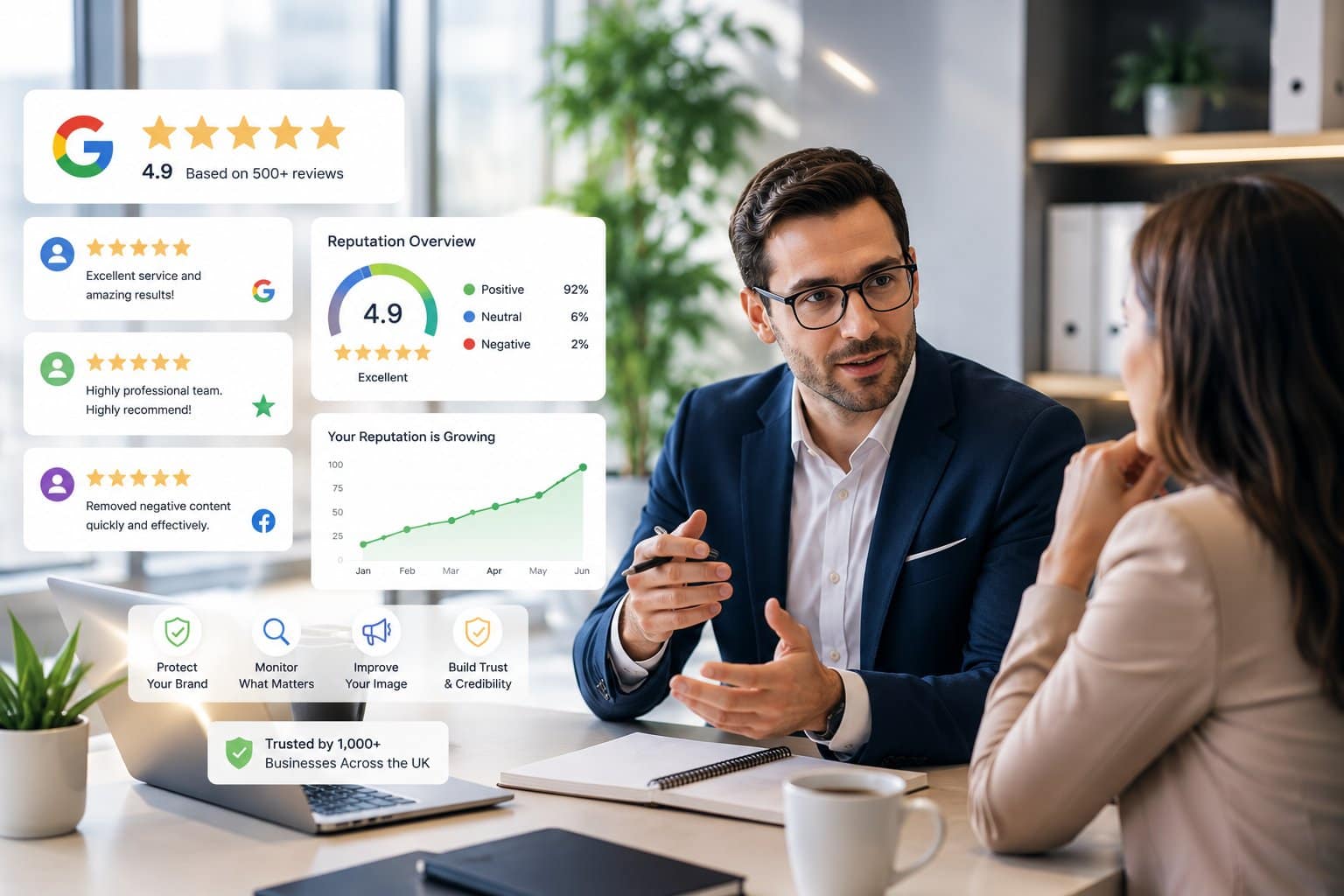 Reputation specialist reviewing a client's Google reviews and reputation score
