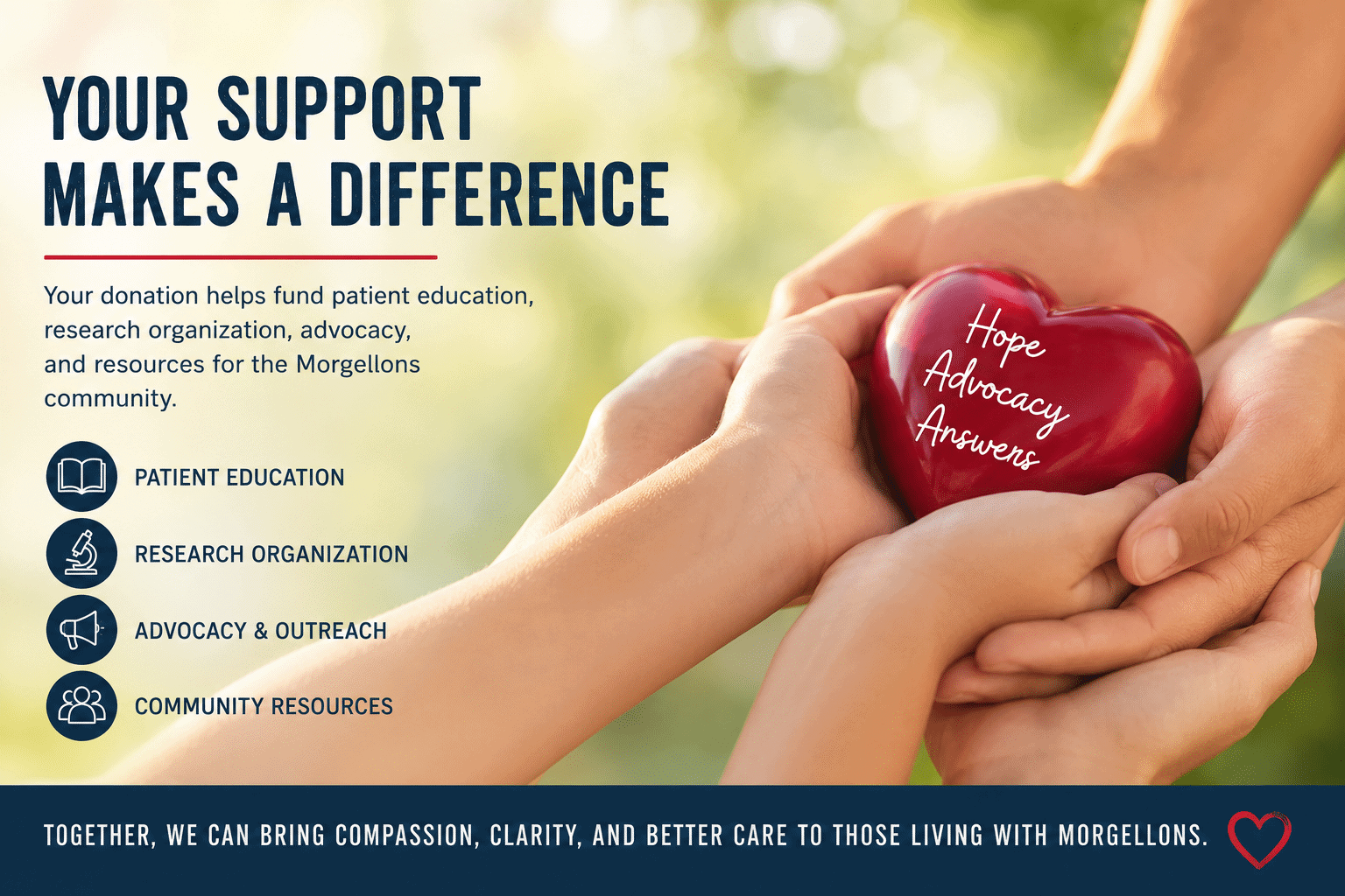 Morgellons support for patient education research organization advocacy and community resources