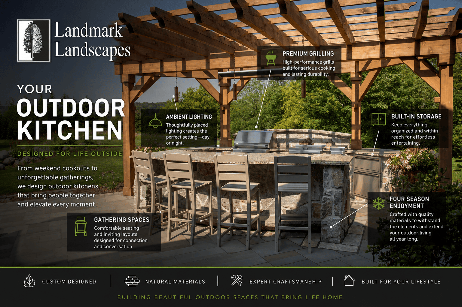 Outdoor Kitchen