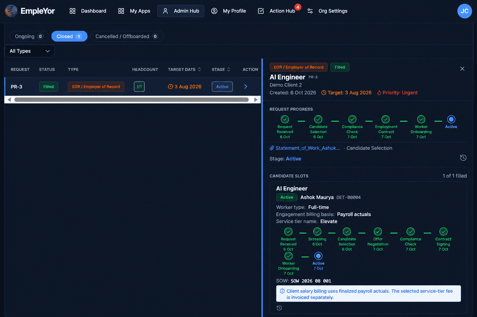 EmpleYor platform dashboard showing an EOR hire moving from request to active, with candidate selection, compliance check, employment contract and onboarding stages