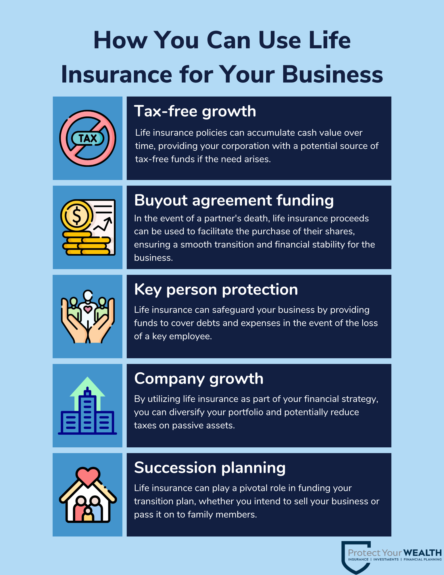 How You Can Use Life Insurance for Your Business