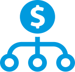 income income