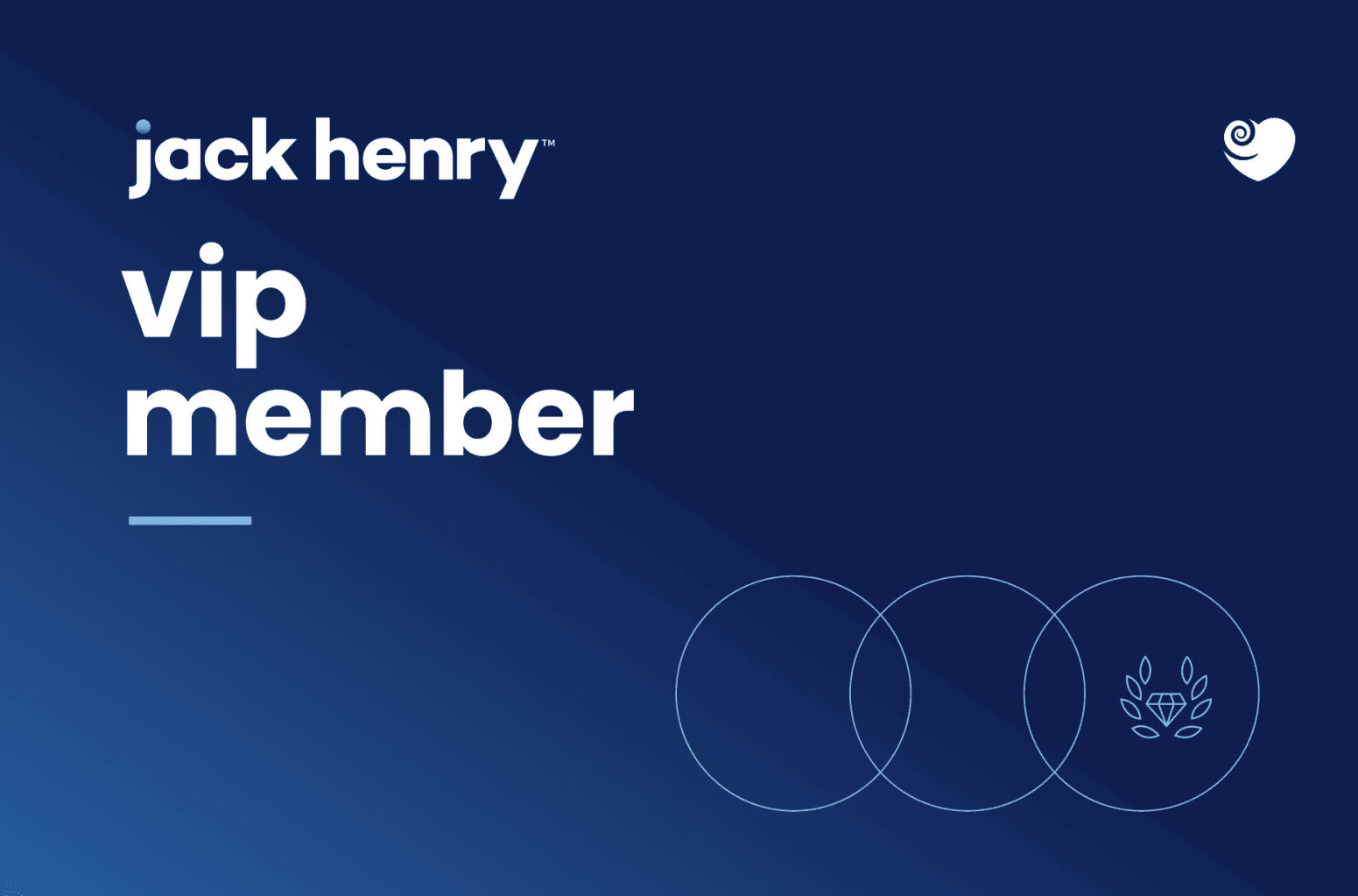 SQN Banking Systems joins the Jack Henry Vendor Integration Program (VIP) 