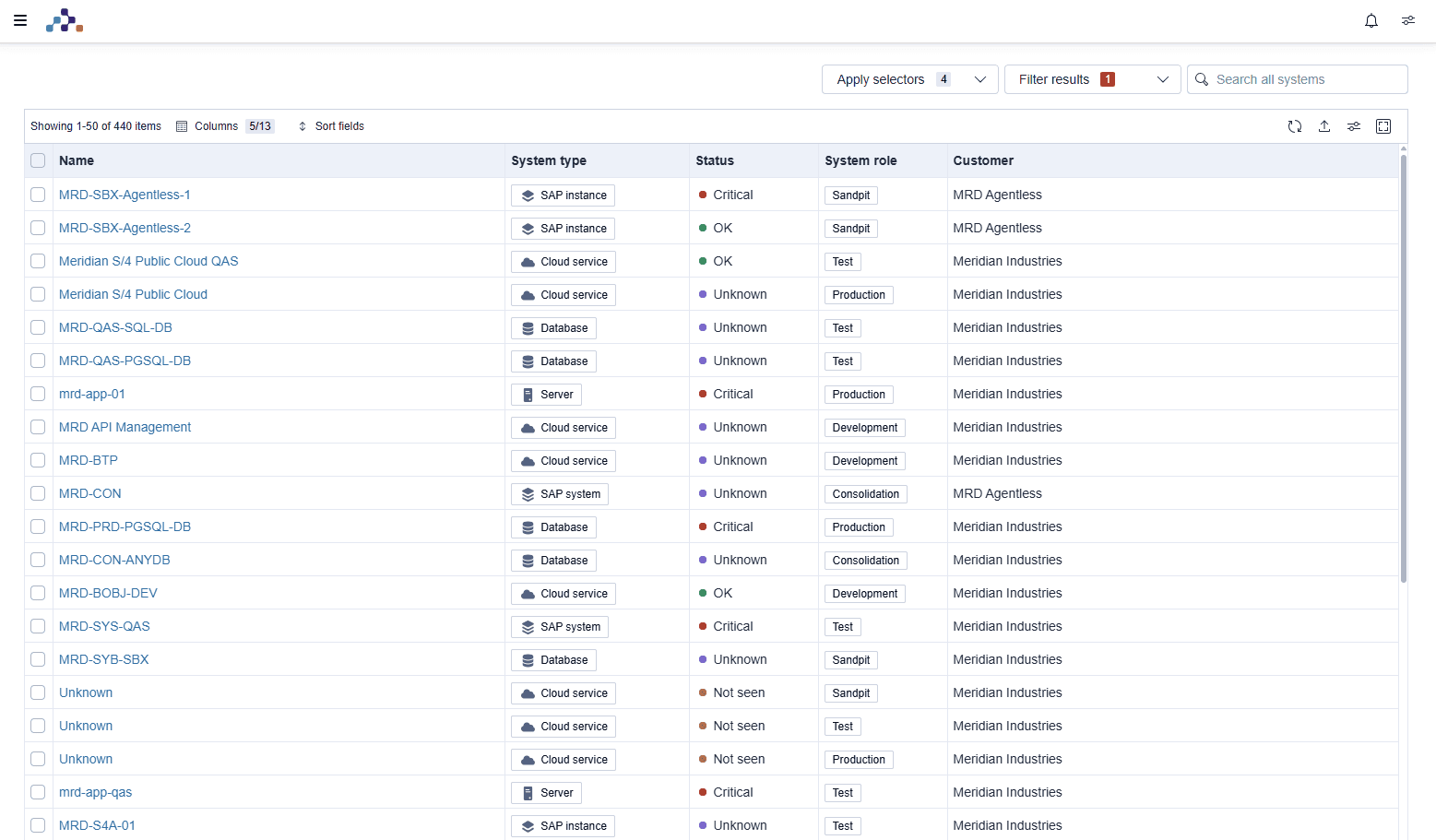 Eine Software-Dashboard-Oberfläche, die eine Tabelle mit 440 Systemelementen anzeigt. Zu den Spalten gehören „Name“, „Systemtyp“, „Status“, „Systemrolle“ und „Kunde“. Bei mehreren Elementen werden die Statusanzeigen „Kritisch“ oder „Unbekannt“ angezeigt.
