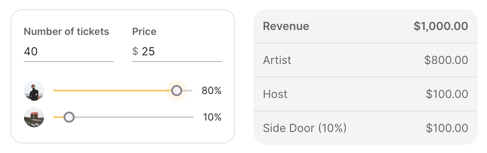 Side Door checkout/revenue split example 