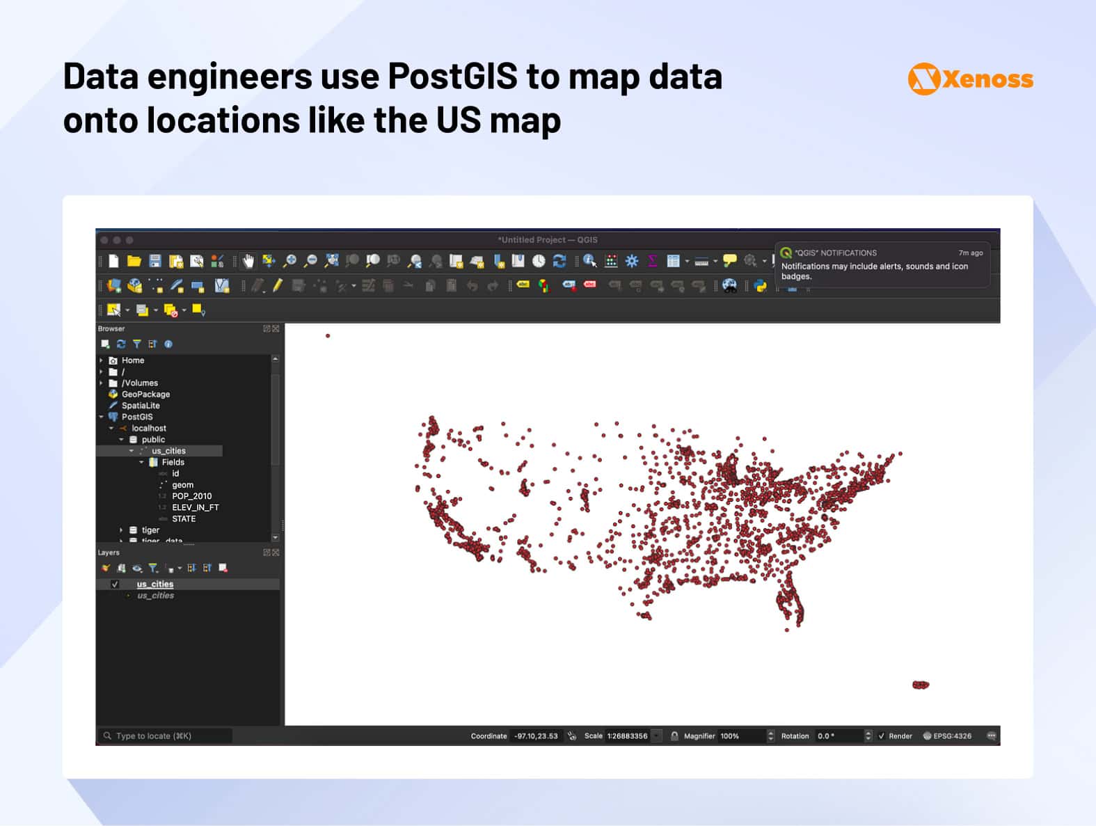 Data engineers use PostGIS to map data onto locations like the US map Data engineers use PostGIS to map data onto locations like the US map