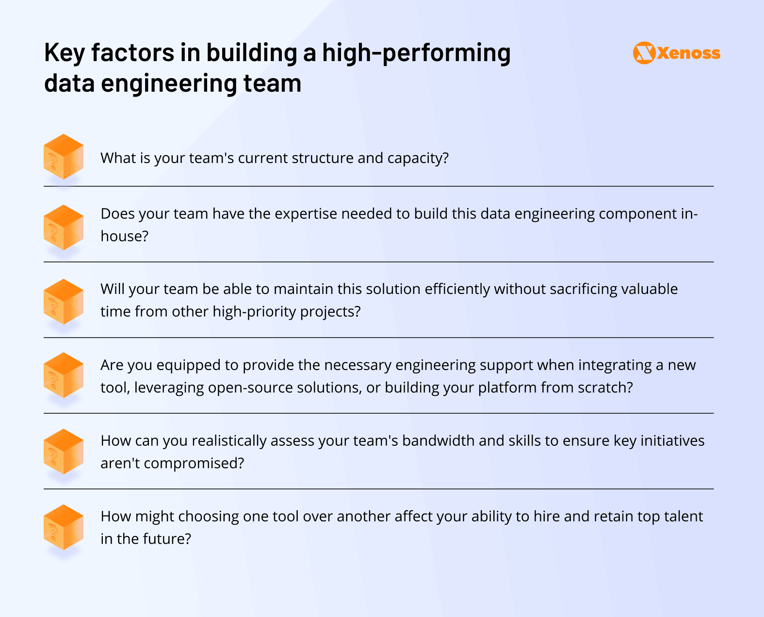 Key factors in data engineering expertise, team development, modern data team structure, and data engineering skills. Key factors in data engineering expertise, team development, modern data team structure, and data engineering skills.