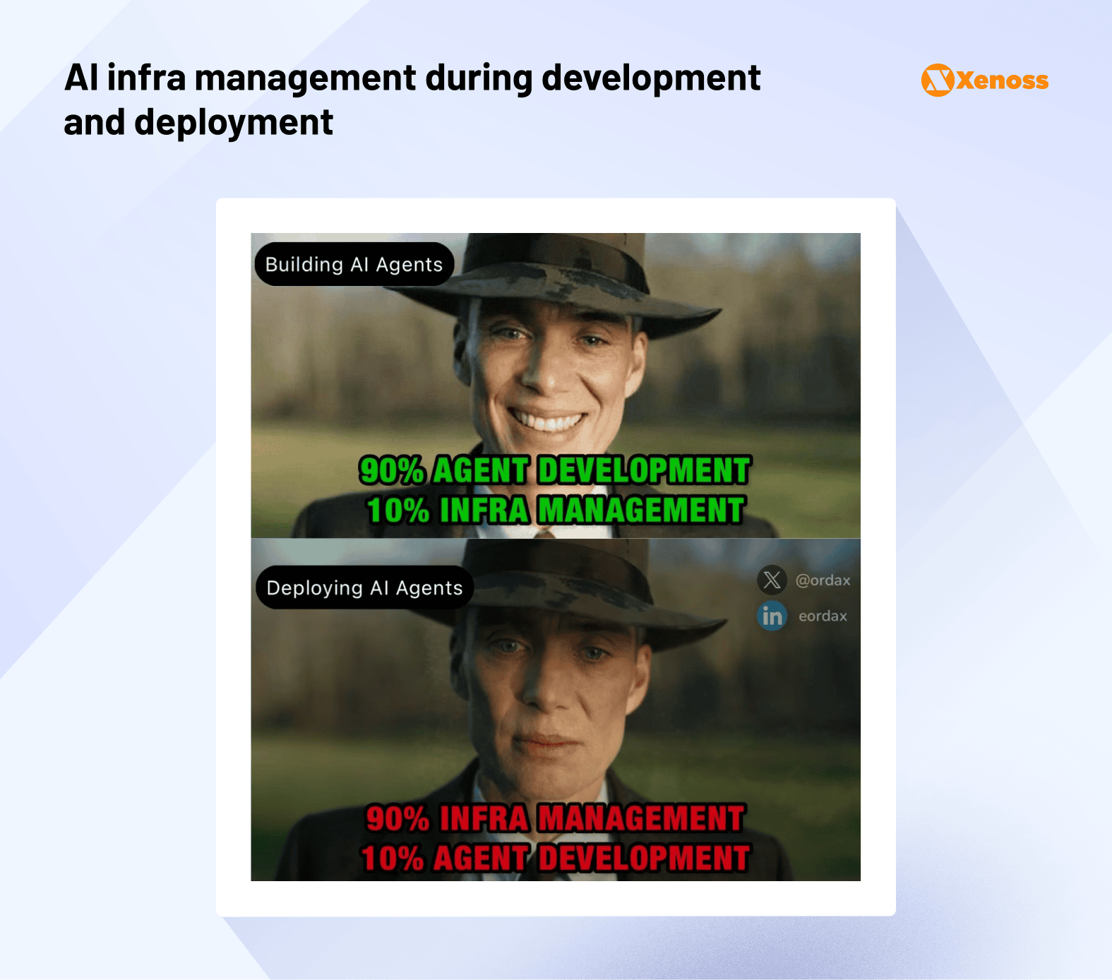 ai development vs deployment ai development vs deployment