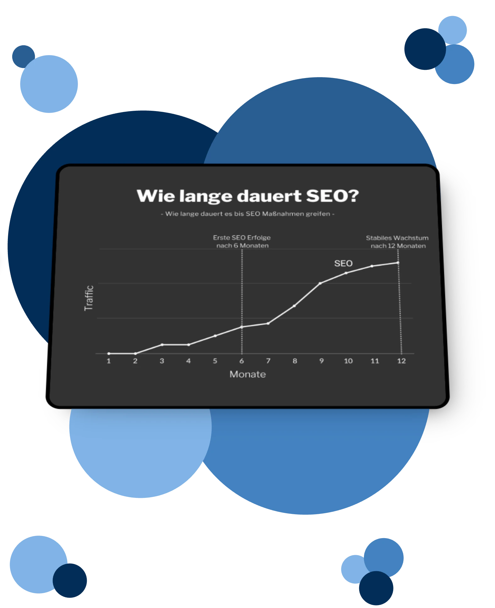 Erfahrene SEO Experten Hamburg Mitte verbessern das Google-Ranking für mehr Sichtbarkeit und Reichweite