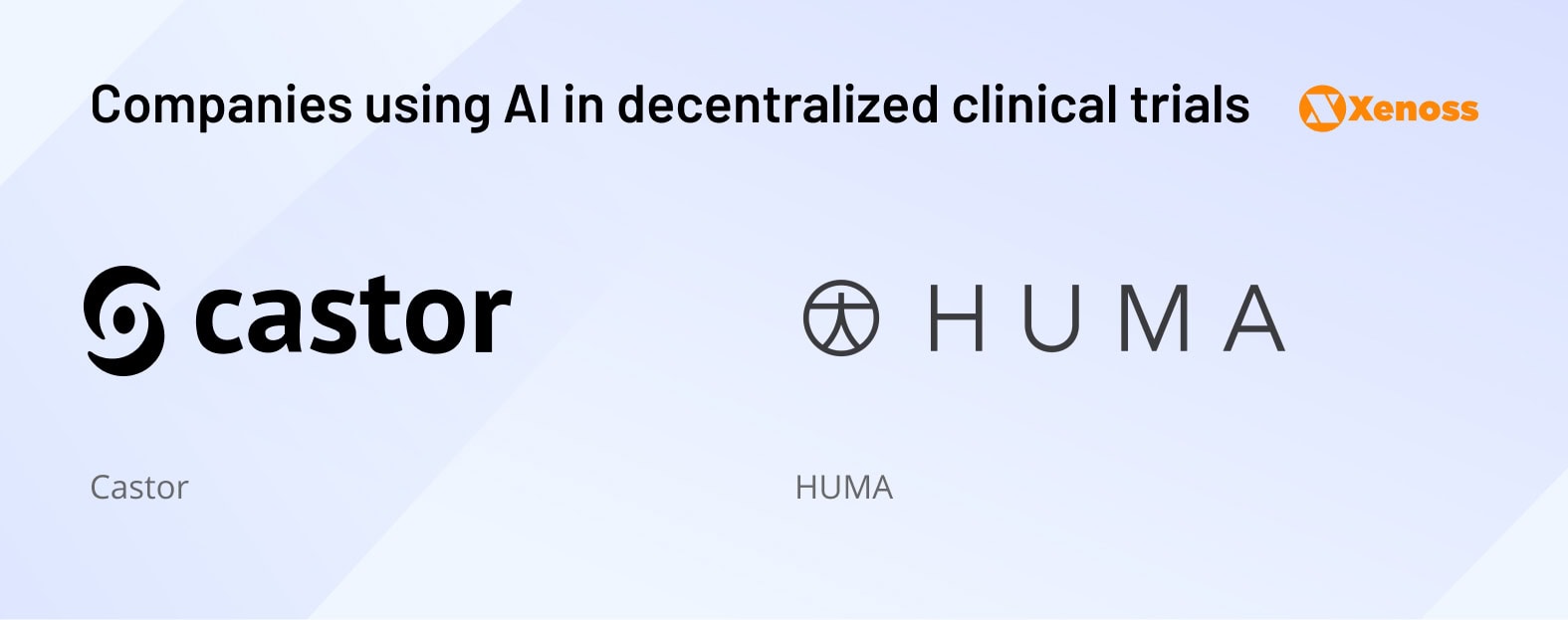 Companies using AI in decentralized clinical trials Companies using AI in decentralized clinical trials