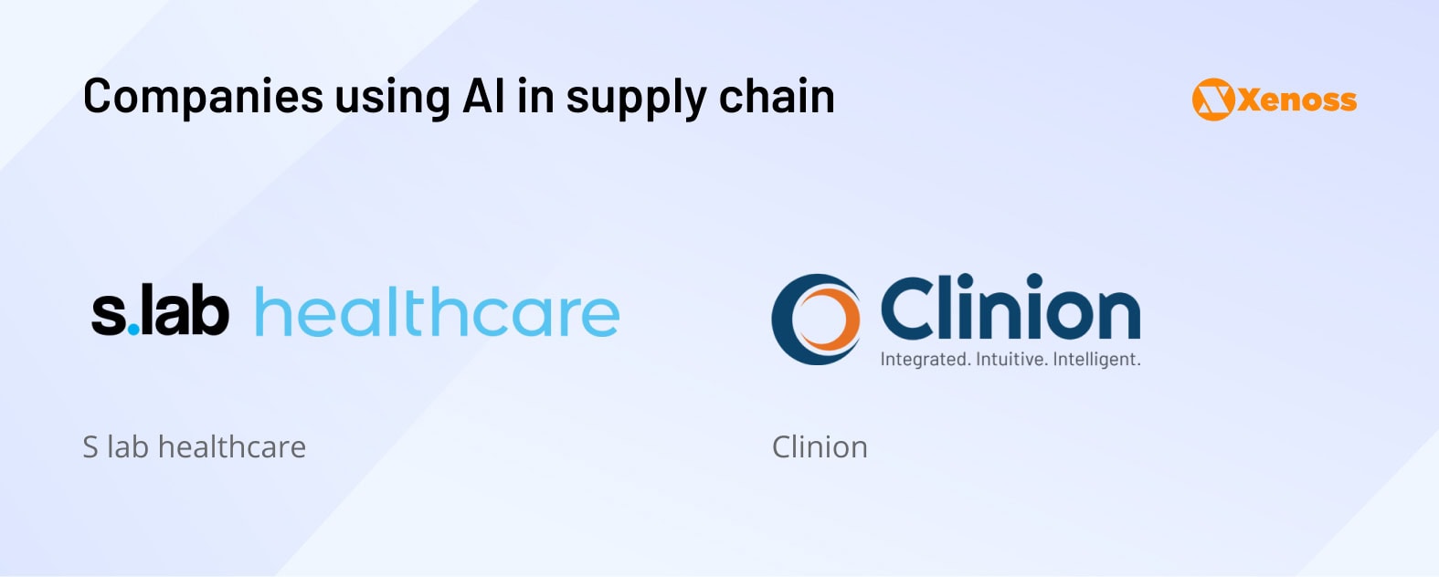 Companies using AI in supply chain Companies using AI in supply chain