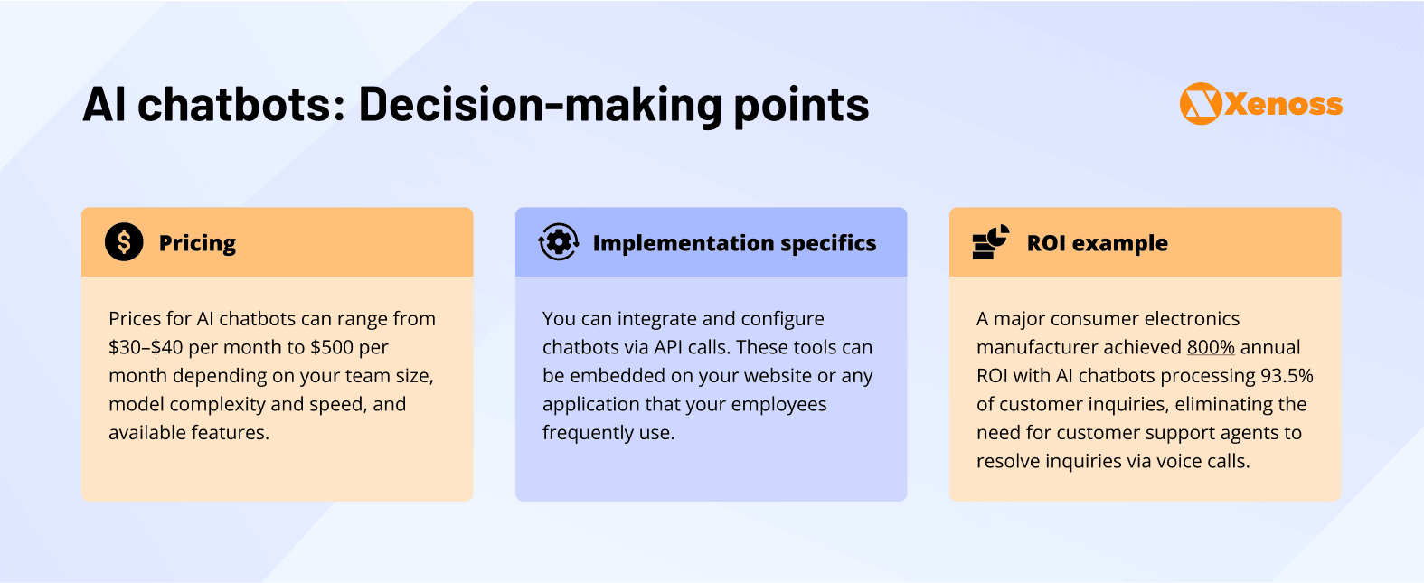 ai chatbots decision making points ai chatbots decision making points