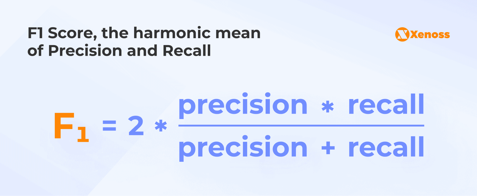 How to calculate the F1 Score How to calculate the F1 Score