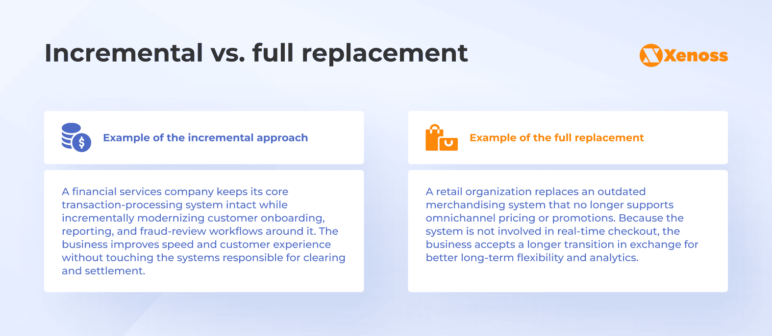 Examples of full and incremental application modernization