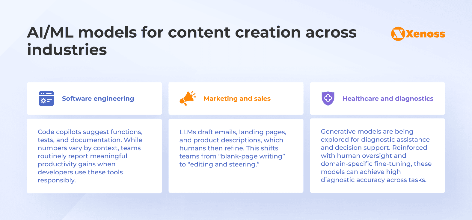 Content creation with AI and ML models