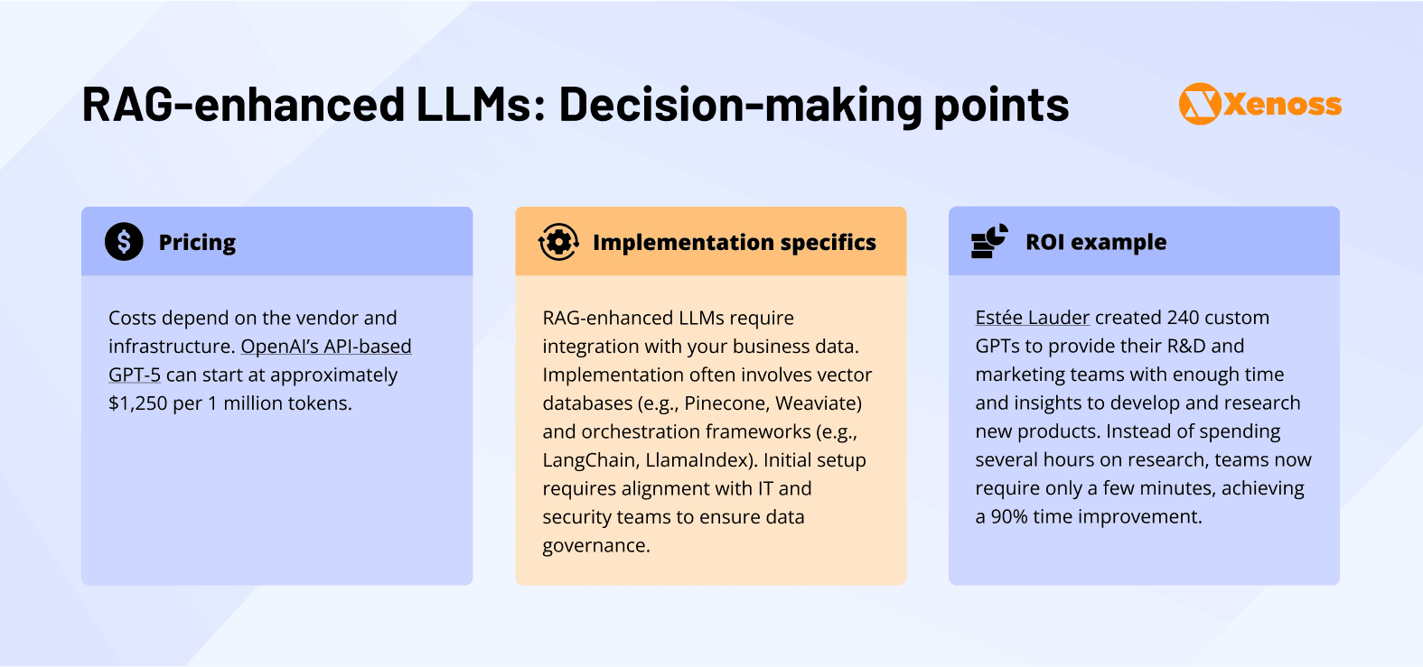 llms decision making points llms decision making points