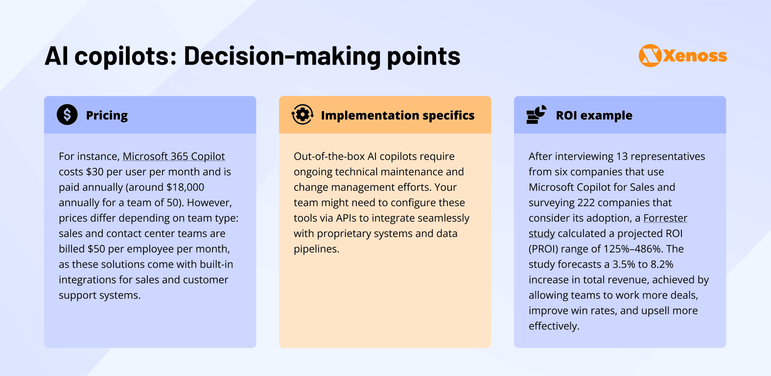 ai copilots decision making points ai copilots decision making points