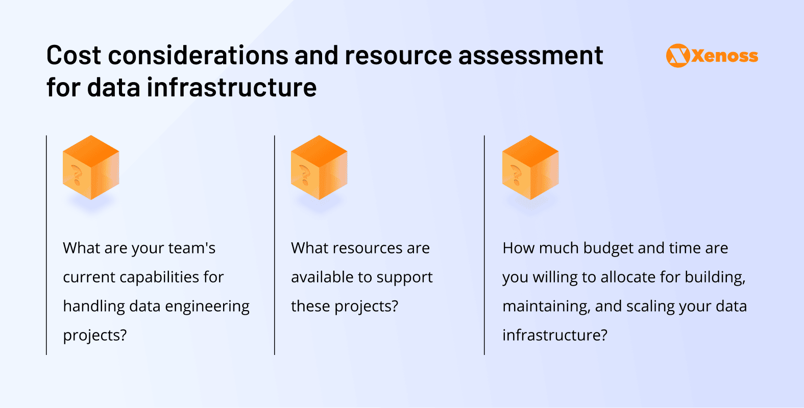 Key considerations for data infrastructure: team capabilities, resources, and budget for data warehouse implementation and costs Key considerations for data infrastructure: team capabilities, resources, and budget for data warehouse implementation and costs