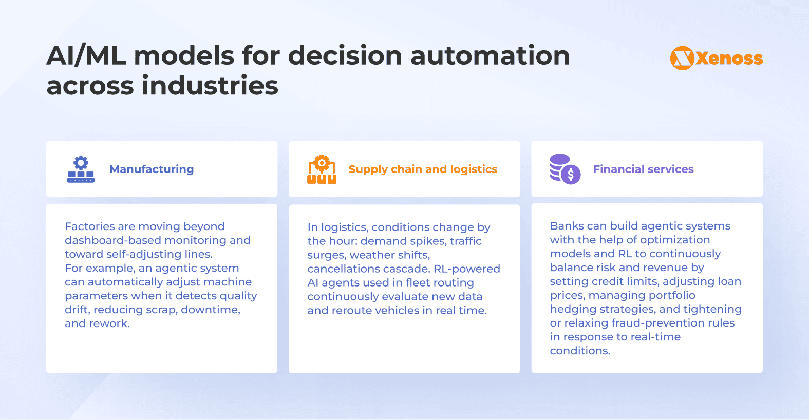Decision automation with AI and ML models