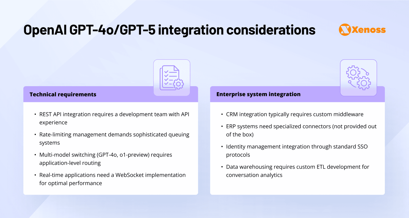 OpenAI enterprise LLM integration