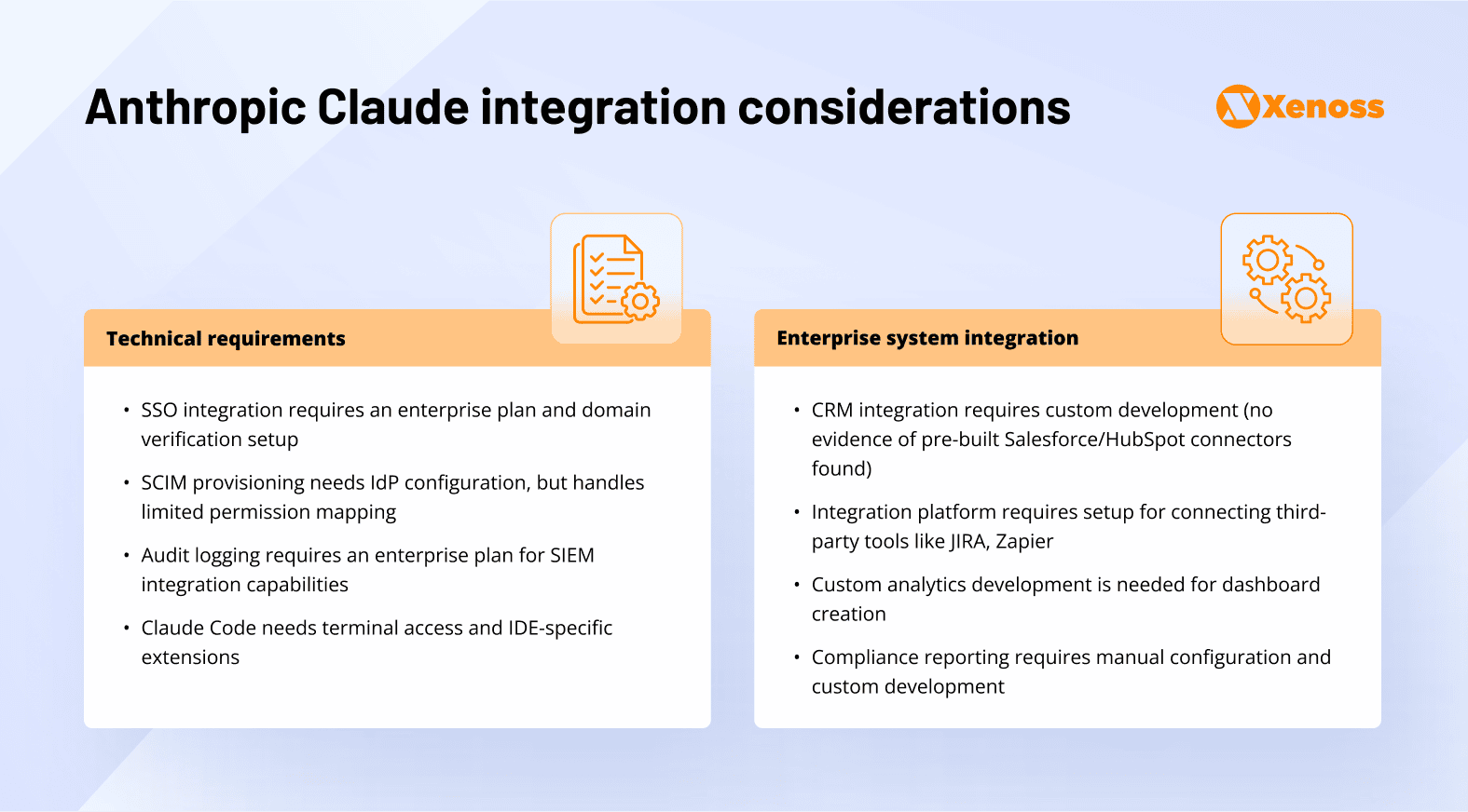 Anthropic enterprise LLM integration